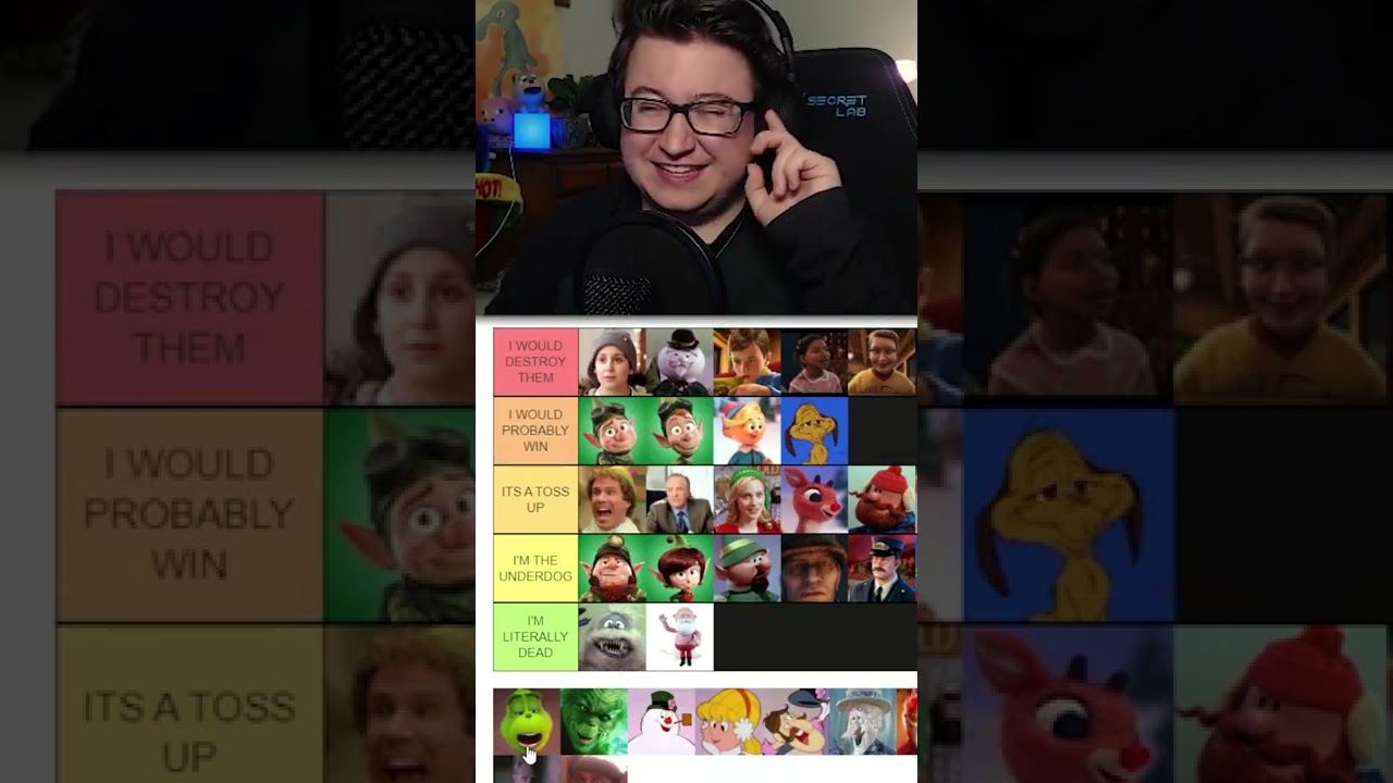 Ranking Christmas in July Characters I could Beat in a Fight Part 9