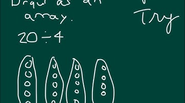 Engage NY Module 3 Lesson 14  - Grade 4