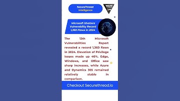 Microsoft Sets Record: 1,360 Vulnerabilities in 2024!