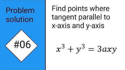 how to find tangent parallel to x and y-axis|x^3+y^3=3axy@Educationalinfo786