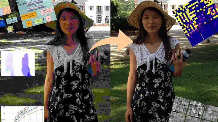 The First Principles of Deep Learning and Compression