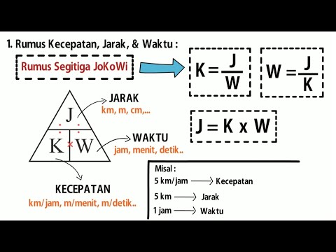 Video: Cara Menentukan Rumus Kecepatan