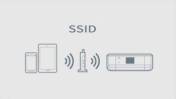 How to Connect a Printer with Mobile/Smart Device Using SSID (Epson XP-640/645) NPD5712