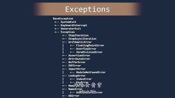 31 异常处理｜小甲鱼原创翻译—全世界特效最佳的 Python 教程
