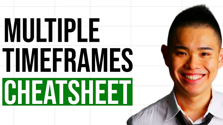 Multiple Timeframes Cheatsheet (95% Of Traders Get It Wrong) - DayDayNews