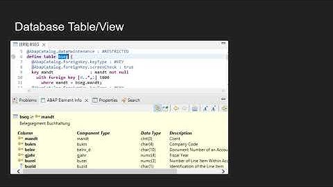 ABAP Element Info View in ADT