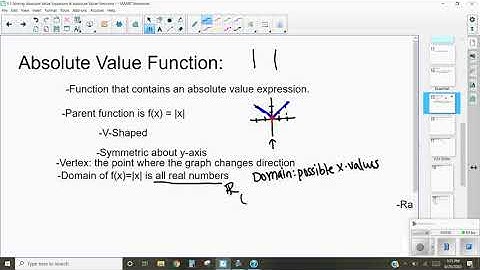 1.1a Introduction to Absolute Value Functions