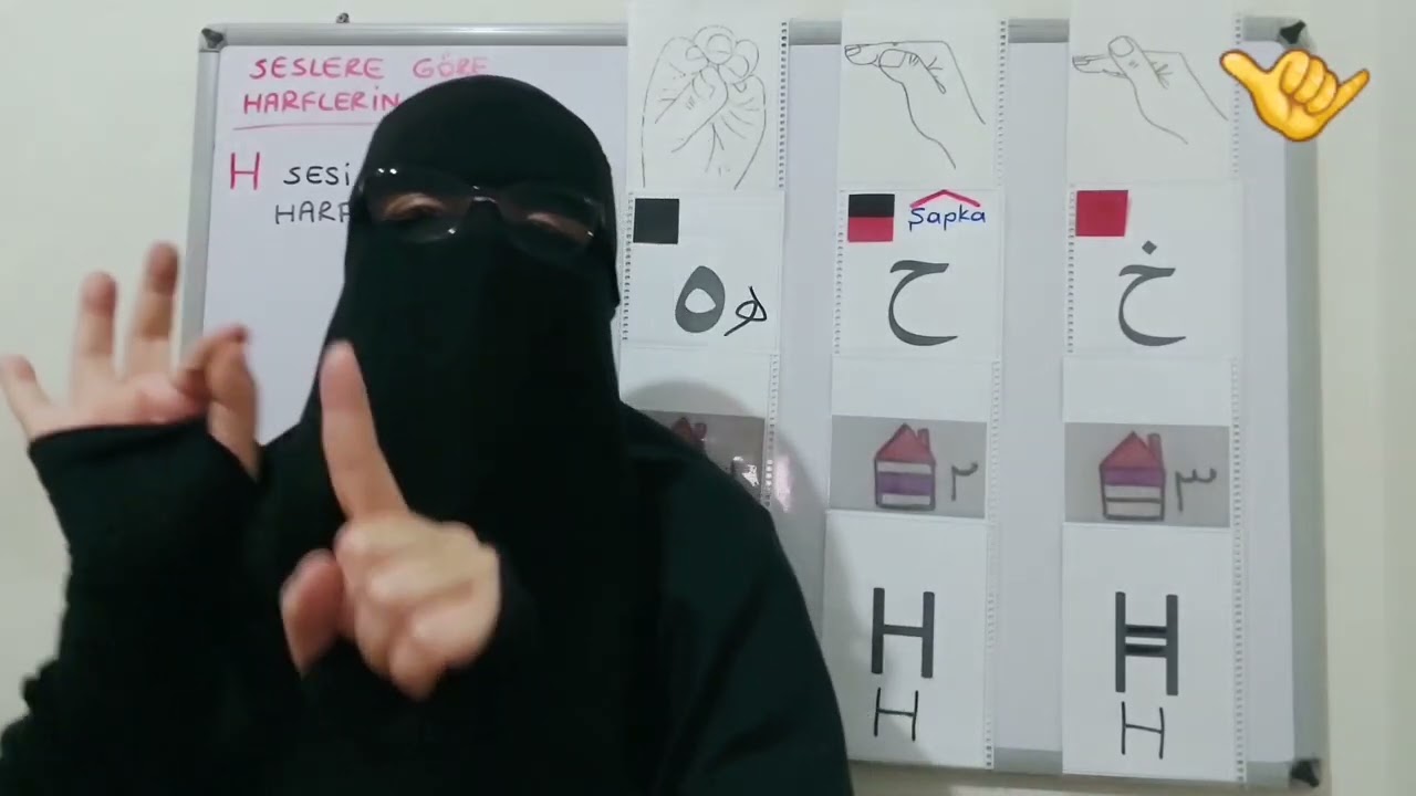 2️⃣ 🤙🌍 ❌ ✅ SESLERE GÖRE HARFLERİN AYRIMI H خ ح ه SESİ VEREN HARFLERİMİZ 