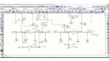 ETAP Short Circuit Study II Device Duty & 3 Phase Fault Analysis