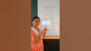 📝Easy way to Learn Table of 12 | 12 ka Pahada | Multiplication Table of 12#viral #shortsfeed #shorts