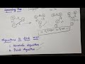 Minimum Spanning Tree | Graph Data Structures | DAA | Algorithms |