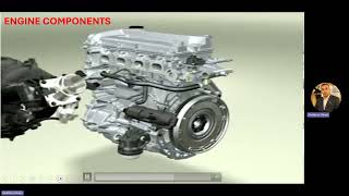 ICE  Chapter 1   Internal Combustion Engine Introduction  20240924 Lecture