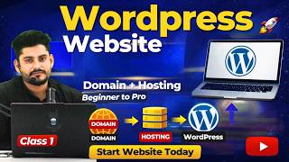 Wordpress Website | Image Slider Mobile Friendly
