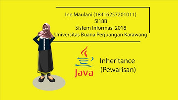 Tugas Video PBO 1 (Program Java Inheritance/Pewarisan )