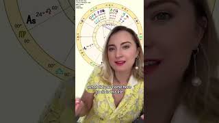 Want to read a birth chart…QUICKLY? Here's How.