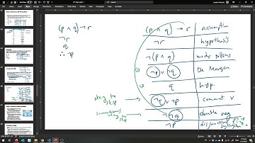 (S21) CSCI 26: Lecture 4