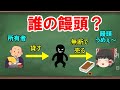 【民法】動産物権変動の対抗要件と即時取得【ゆっくり解説】