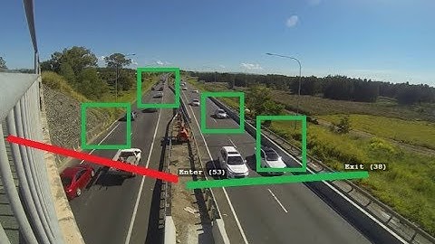 Vehicle counting using video camera software