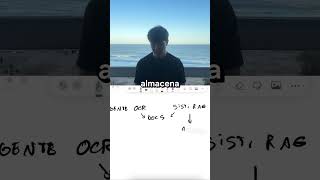 Como ANALIZAR DOCUMENTOS con IA?