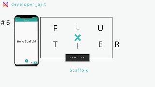 #6 Scaffold in flutter |Hindi| 2020