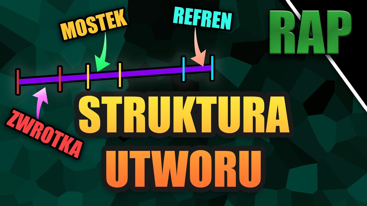 Struktura utworu rap | Jak pisać rap?