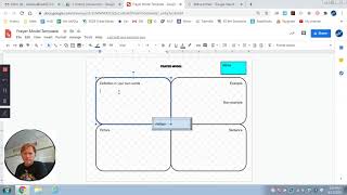 Frayer Model Bad example 1