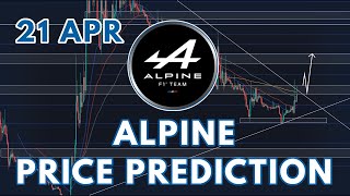 THE ALPINE TOKEN PRICE PREDICTION & ANALYSIS 2022!