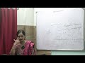 Lecture On Lacrimal Sac Surgery: DCR vs DCT Steps &amp; Indications | Ophthalmology | MBBS