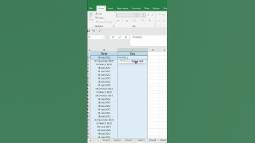 TRICK 119 : How to get Day name from Date // Interview Excel // Excel Tricks