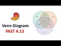 Venn Diagram | Past Graphing | Past 4.13