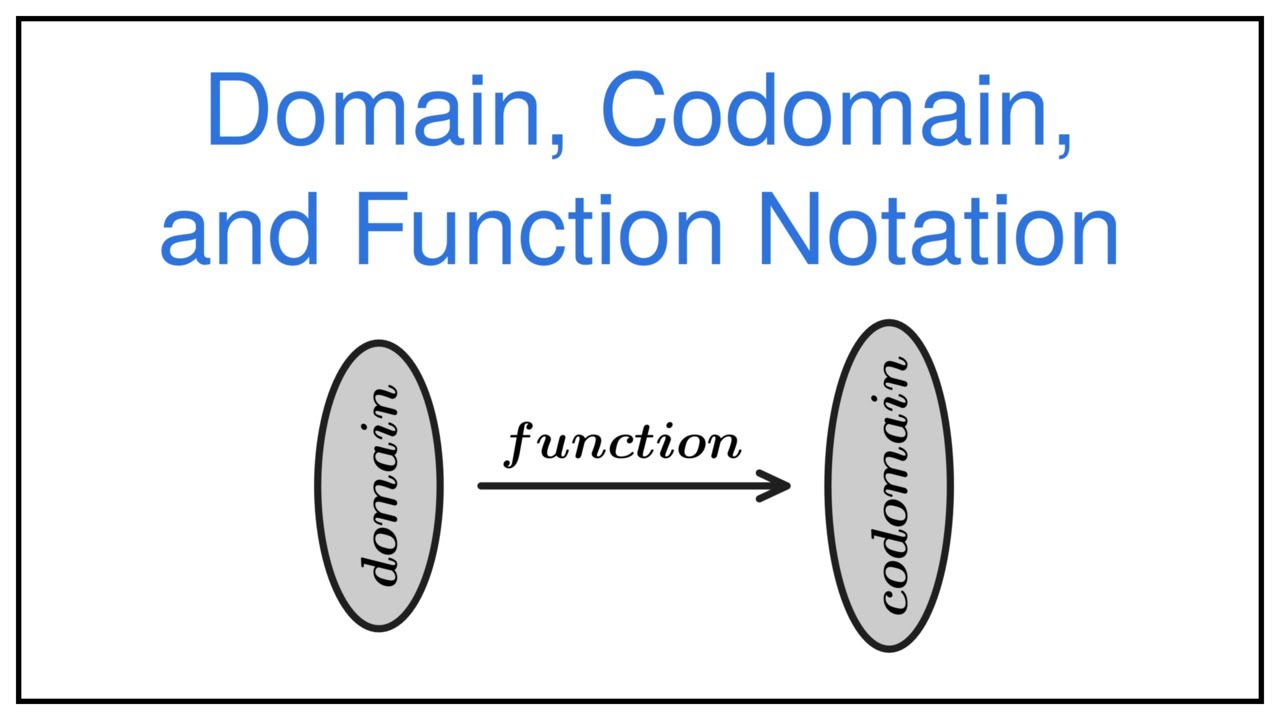 Domain Codomain And Notation Of A Function Youtube