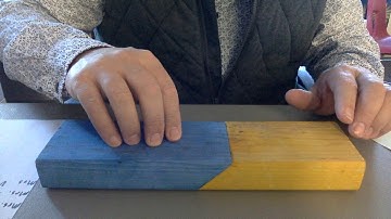 Types of faults video