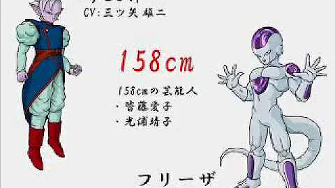 تحميل ブロリー 身長 تحميل ブロリー 身長