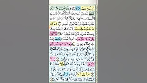 تثبيت وتربيط سورة يونس(الربع الثانى ) ربع ولو يعجل الله للناس الشر..