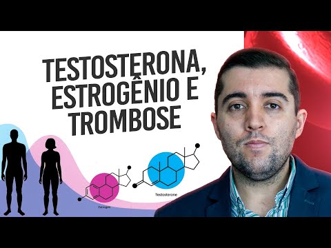 Qual relação entre