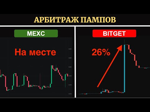 Межбиржевой арбитраж | Как зарабатывать по 20 | Сканер спредов