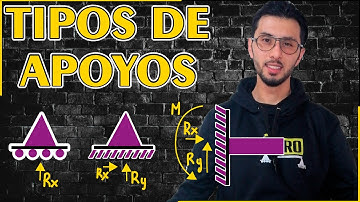 TIPOS DE APOYOS  - ESTRUCTURAS 👷‍♂👷‍♀