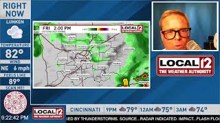 Flooding Overnight Storm Threats
