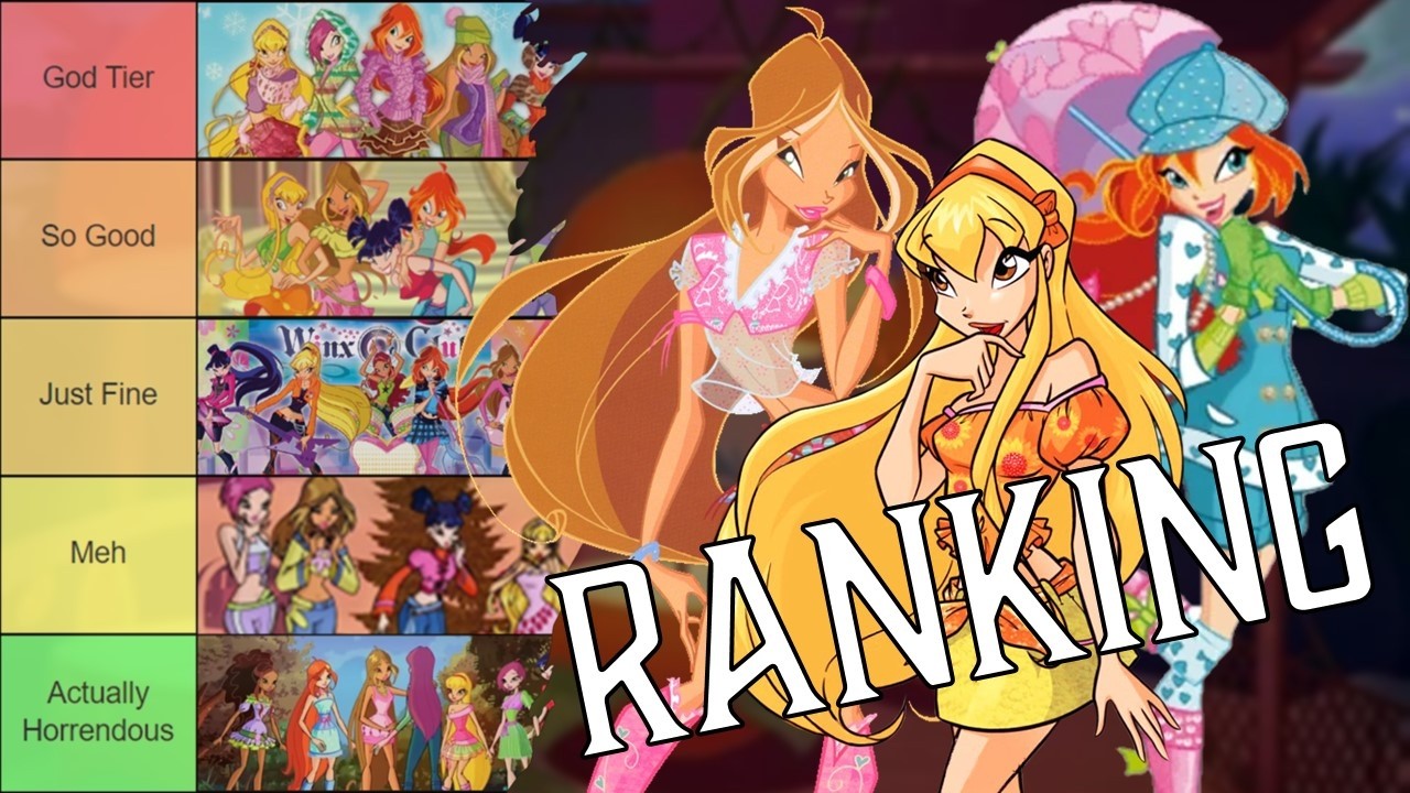 Tier Ranking Iconic Winx Outfits