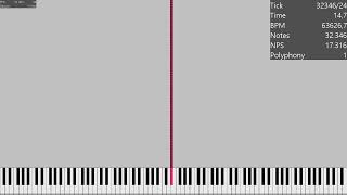 Hardpannut 239K Notes Midi