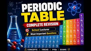 Periodic Table lec- 4| RPSC chemistry