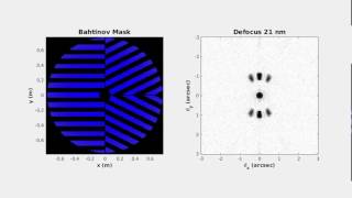 AOSim2 Simulation of a Bahtinov Mask with Focus Sweep