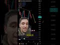 Analisis de Bitcoin para las próximas horas #bitcoin #btc #criptotrading