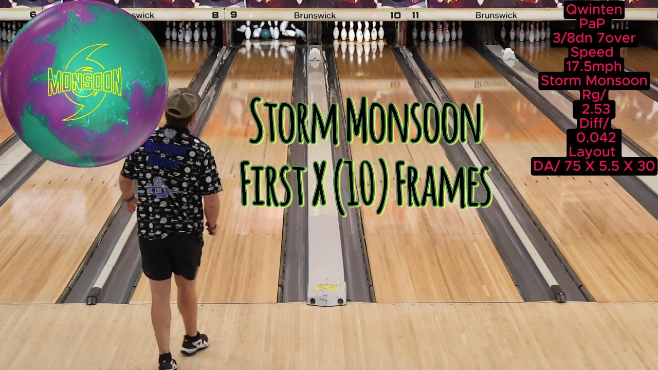 Monsoon By Storm /First X(10) frames/First Step of our review/4k