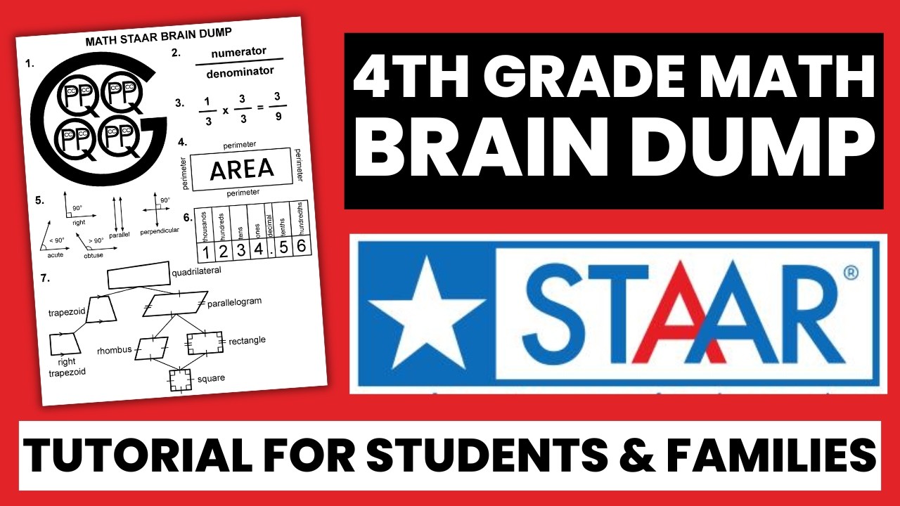 4th Grade Math STAAR Brain Dump Tutorial Video for Students & Familie
