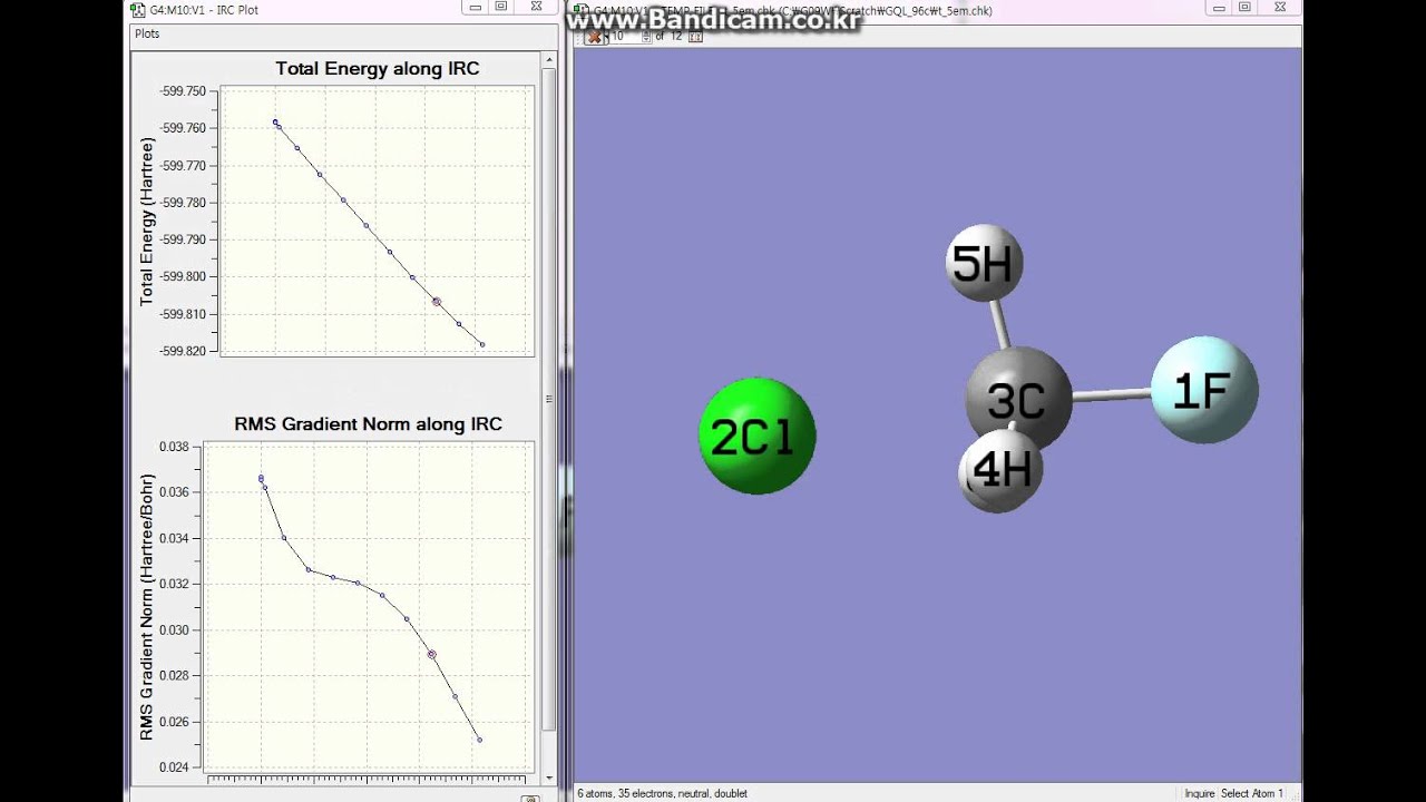 Reaction From Ch3cl To Ch3f YouTube reaction-from-ch3cl-to-ch3f-youtube