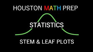 Stem and Leaf Plots