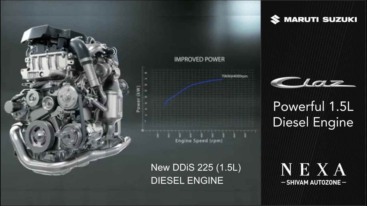 New Ciaz | Diesel 1.5 L Engine| Nexa | Shivam Autozone | Mumbai