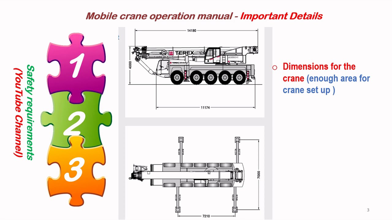 Load Charts | Mobile crane operational manual - YouTube