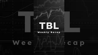 TBL Weekly - Global Liquidity, Lightning Network Ecosystem, Bitcoin Bull Market Do you TBL?